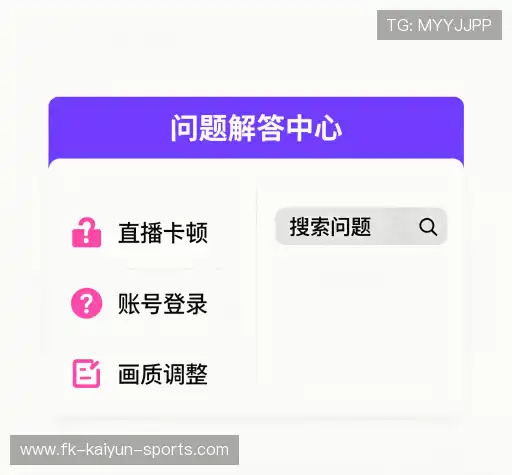 问题索引表